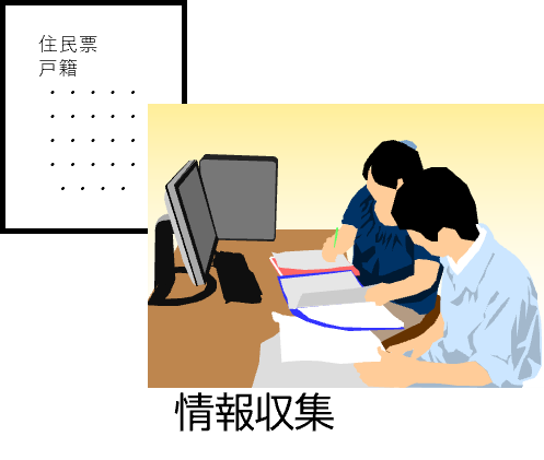 所有者探索_情報収集